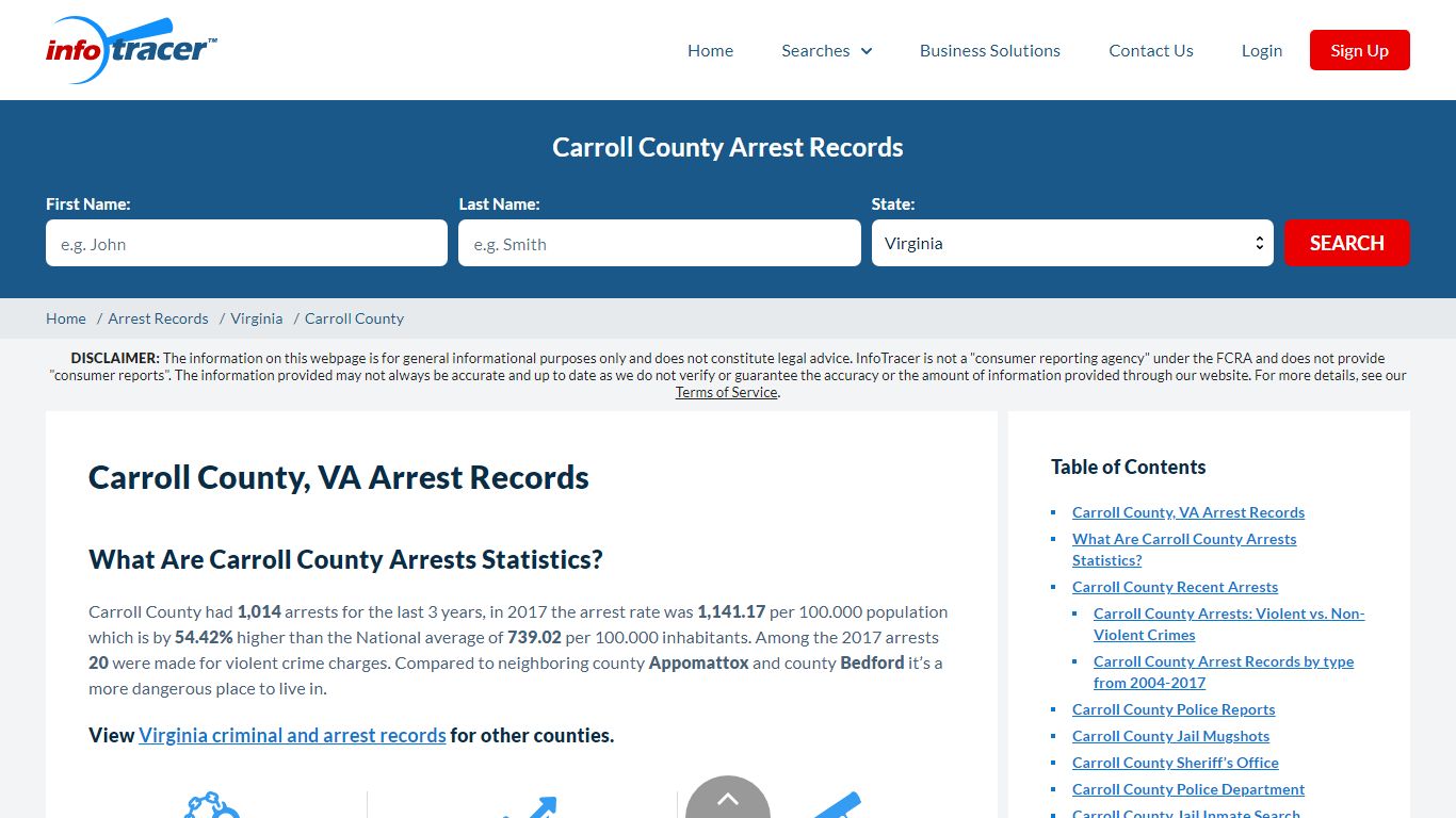 Carroll County, VA Jail Inmates, Arrests & Mugshot - InfoTracer